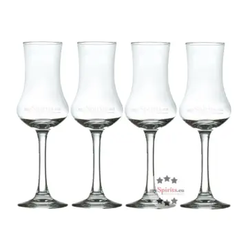 mySpirits Schnapskelch: 4 x Degustationsglas für Spirituosen mit 0,02 Liter Eichstrich