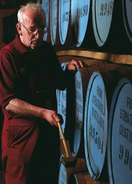 Kontrolle bei Chivas Regal Kontrolle bei Chivas Regal